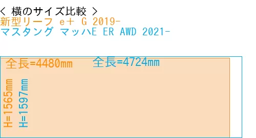 #新型リーフ e＋ G 2019- + マスタング マッハE ER AWD 2021-